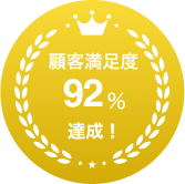 顧客満足度92%達成